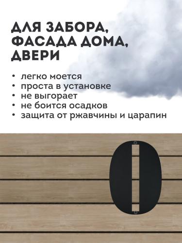 Цифра "0" (черный)  2